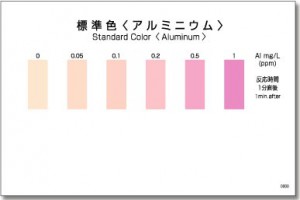 PACKTEST Aluminum