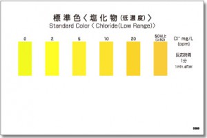 Bộ dụng cụ Test nhanh Chloride Cl-(200) | Packtest Cloride 200 | WAK-Cl(200) | Kyoritsu-Nhật