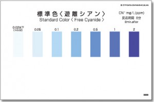 PACKTEST Free Cyanide