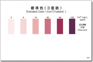 PACKTEST Iron (Trivalent)