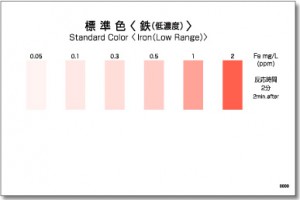 PACKTEST Iron (Low Range)