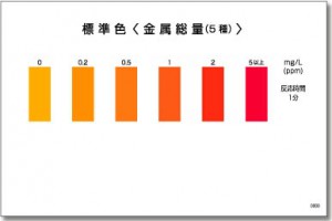 PACKTEST Metals (Cu, Zn, Mn, Ni, Cd)