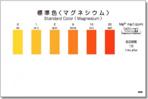 PACKTEST Magnesium