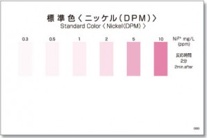 PACKTEST Nickel (DPM)