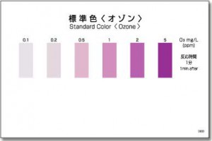 PACKTEST Ozone