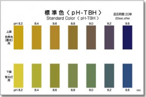 PACKTEST pH-TBH