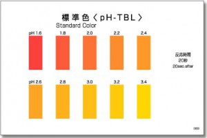 PACKTEST pH-TBL