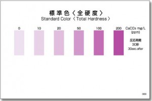 Bộ dụng cụ kiểm tra tổng hàm lượng độ cứng | PACKTEST WAK-TH | Kyoritsu