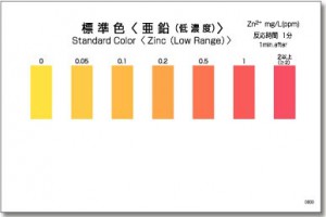 Bộ dụng cụ kiểm tra nhanh hàm lượng kẽm thang thấp | PACKTEST WAK-Zn(D) Low Range | Kyoritsu