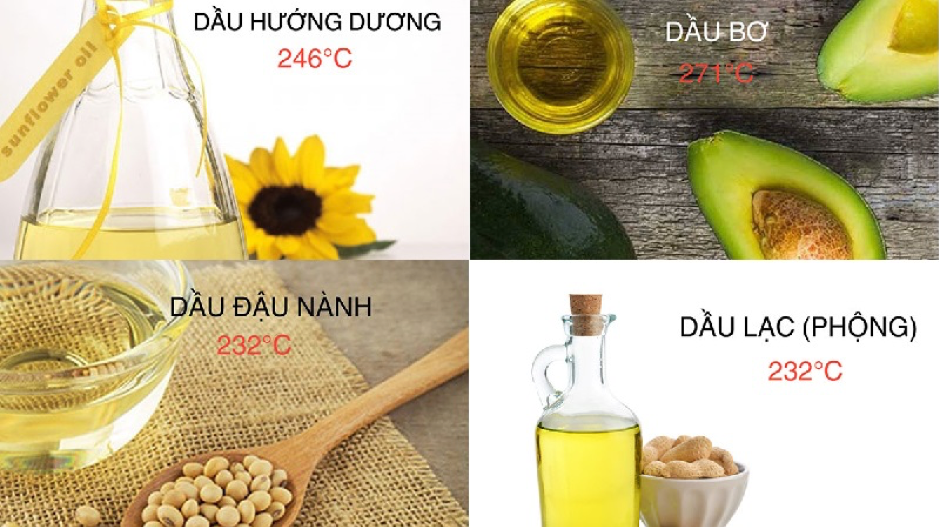 Điểm khói dầu ăn