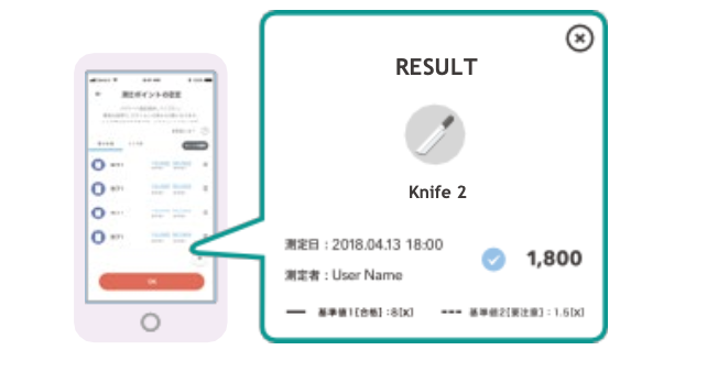 buoc 3 su dung lumitester smart